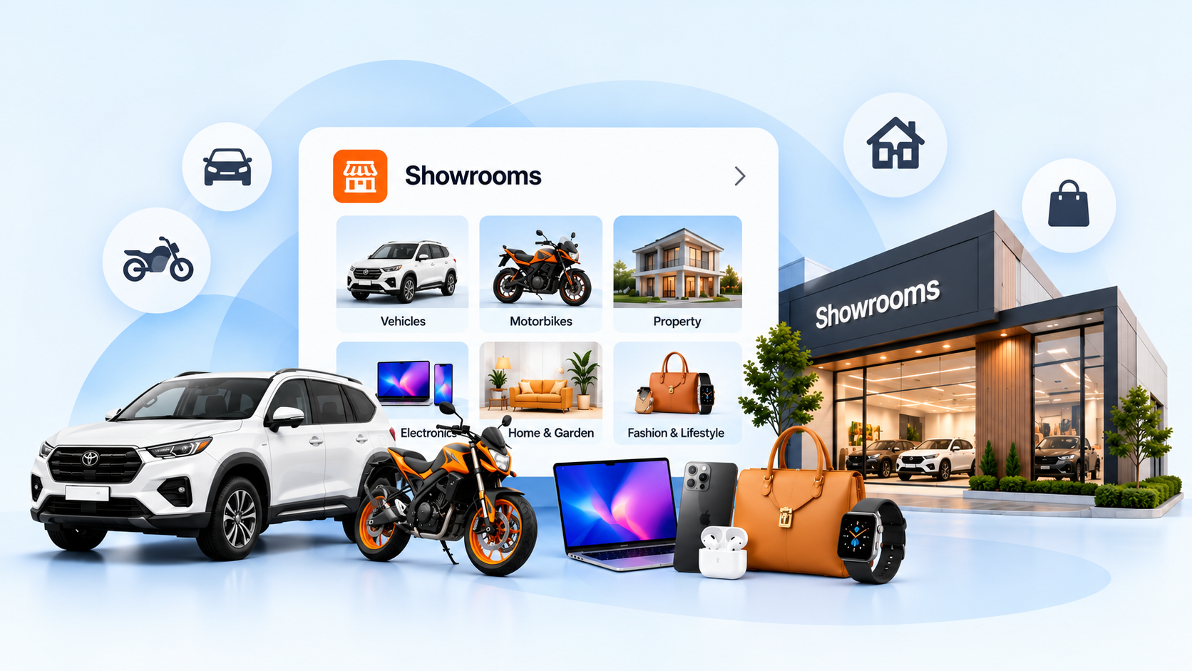 Showrooms and collections